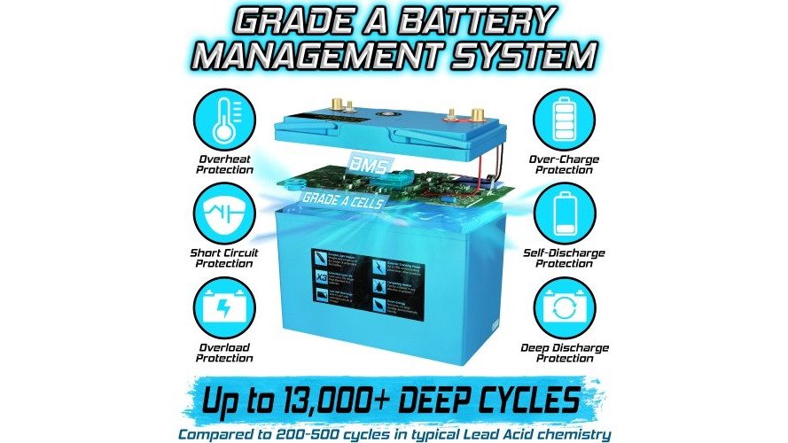 Marine Battery Storage Solutions for Fleets: 2026 Guide
