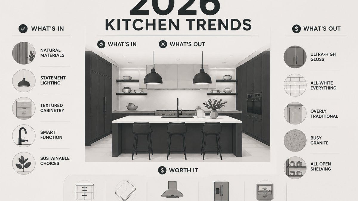 2026 Kitchen Trends: What's In, Out, and Worth It