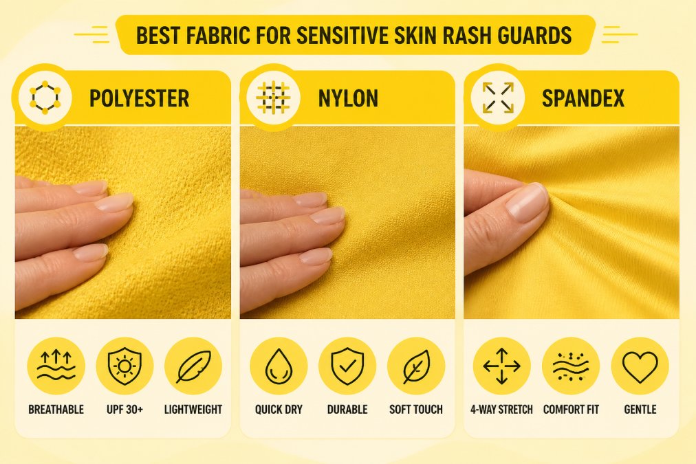 Close-up of different fabric weaves and textures displayed side by side, showing polyester, nylon, and spandex materials with a hand gently touching each to demonstrate softness and quality