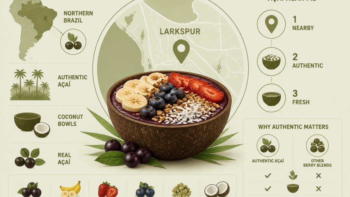 Açai Near Me: Finding Authentic Bowls in Larkspur