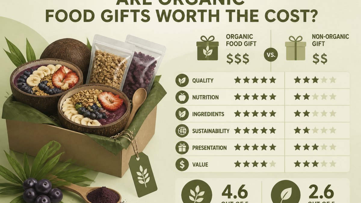 Are Organic Food Gifts Worth the Cost?