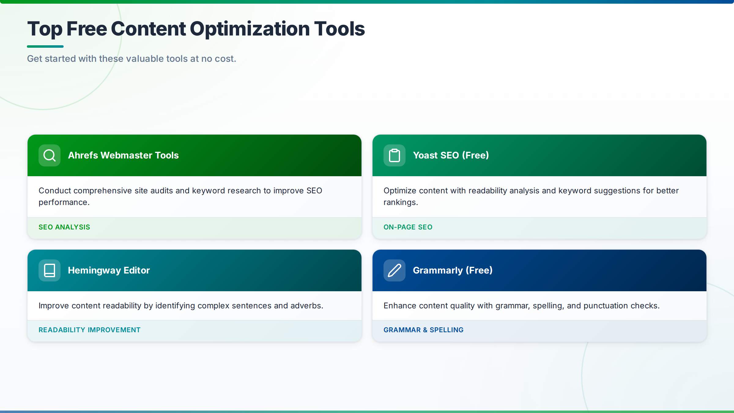 Comparison table showing Surfer SEO and its affordable alternatives