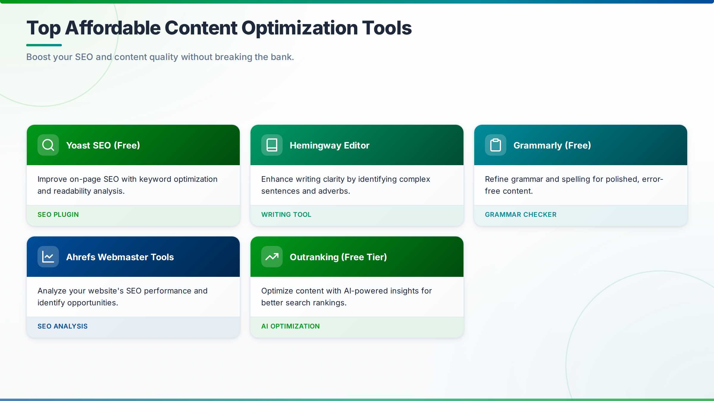 A screenshot of the Semrush dashboard showing content optimization recommendations