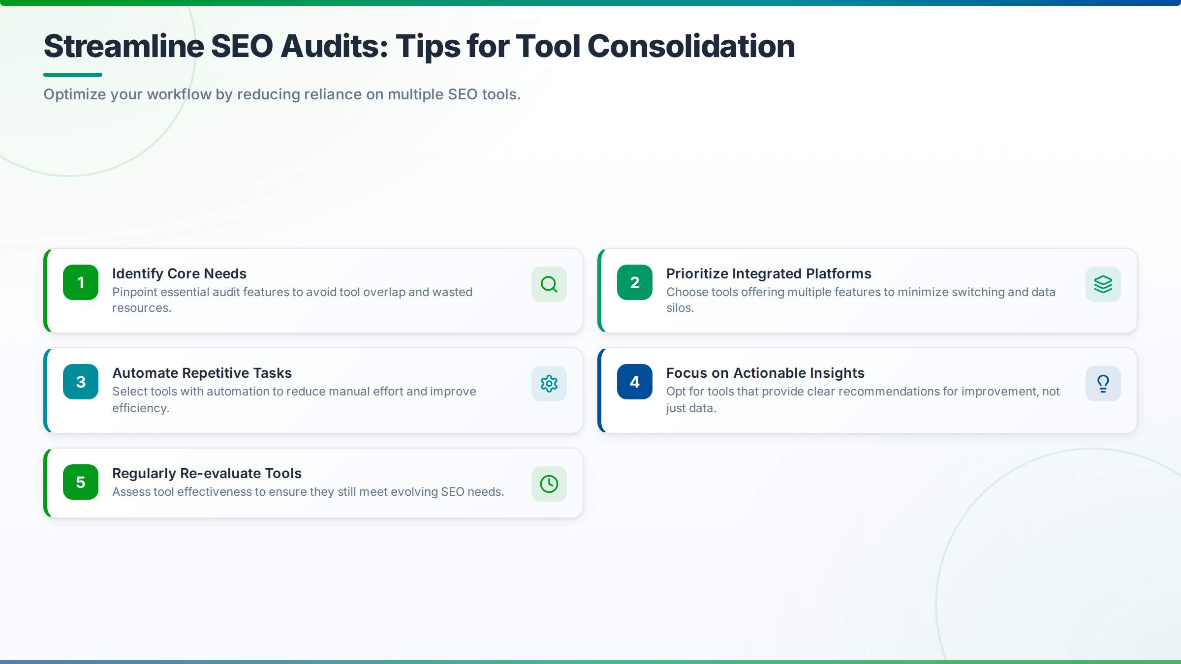 Comparison of SEO audit tools based on pricing and features