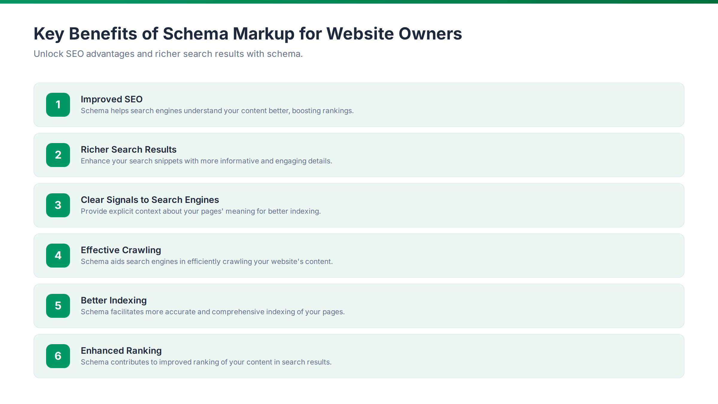 GrandRanker dashboard showing SEO audit results and schema validation features