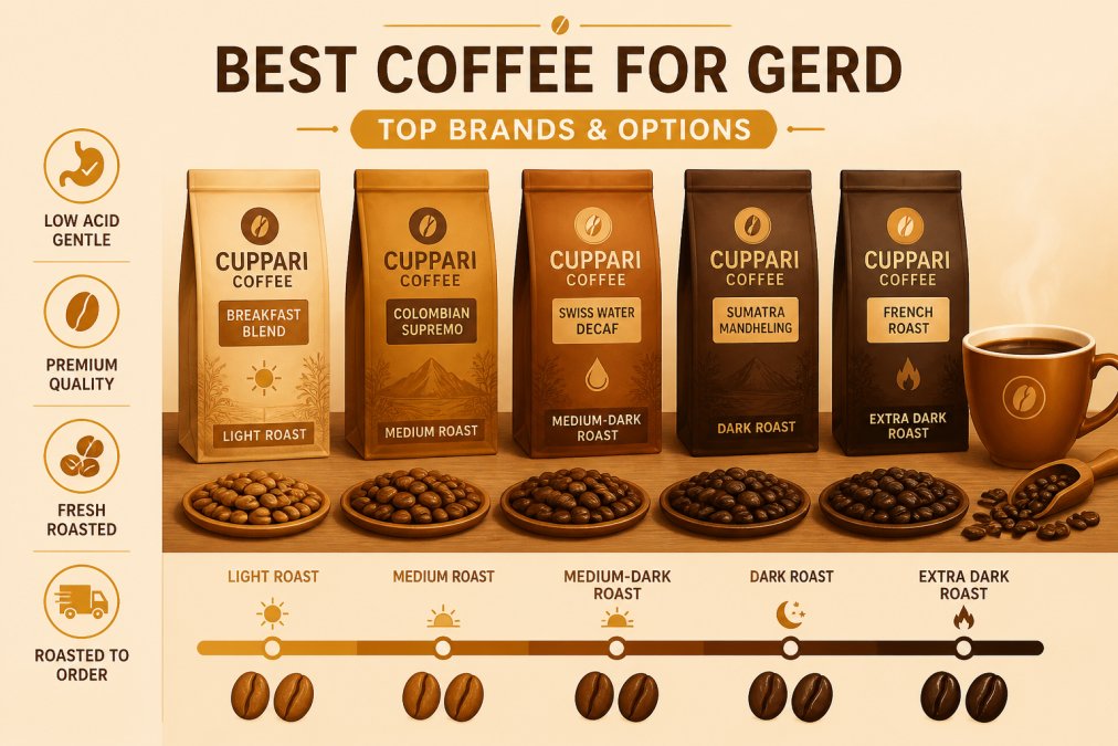 Close-up of various premium coffee bags and whole beans arranged on a wooden surface with a coffee cup, showing different roast levels and specialty blends