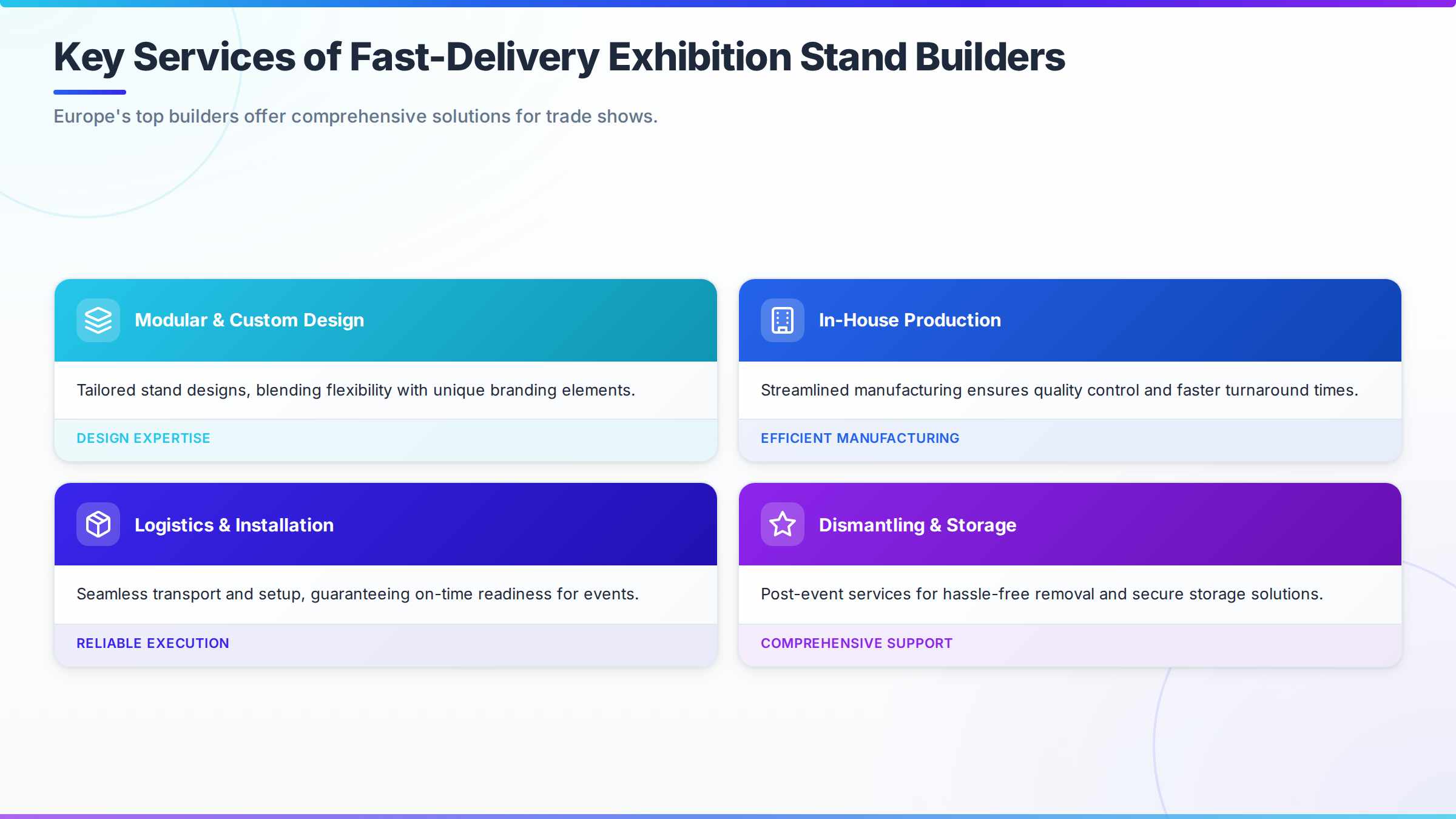 Examples of modular exhibition stands with quick setup