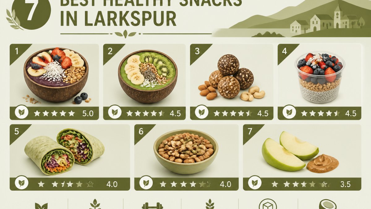 Best Healthy Snacks in Larkspur: 7 Local Picks for 2026
