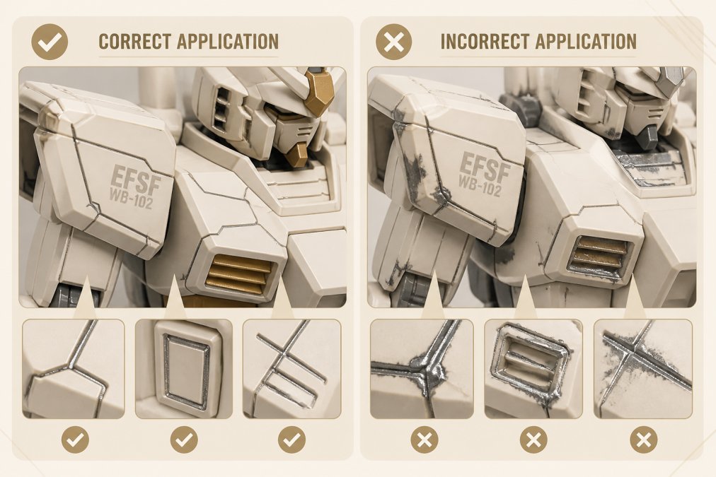 Detailed side-by-side photograph showing two Gundam model kit sections: one with expertly applied metallic panel lining creating sharp, clean definition in recessed areas, and another showing common application errors including marker overflow pooling in corners and pigment bleeding onto flat surfaces