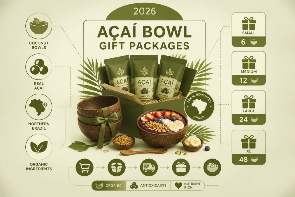 Bulk Açaí Bowl Gift Packages: A 2026 Guide