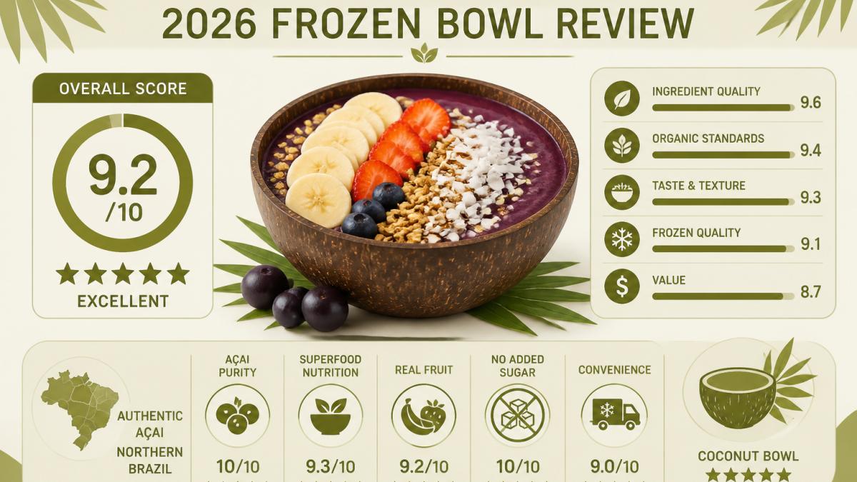 Buy Organic Acai Bowls Online: 2026 Frozen Bowl Review