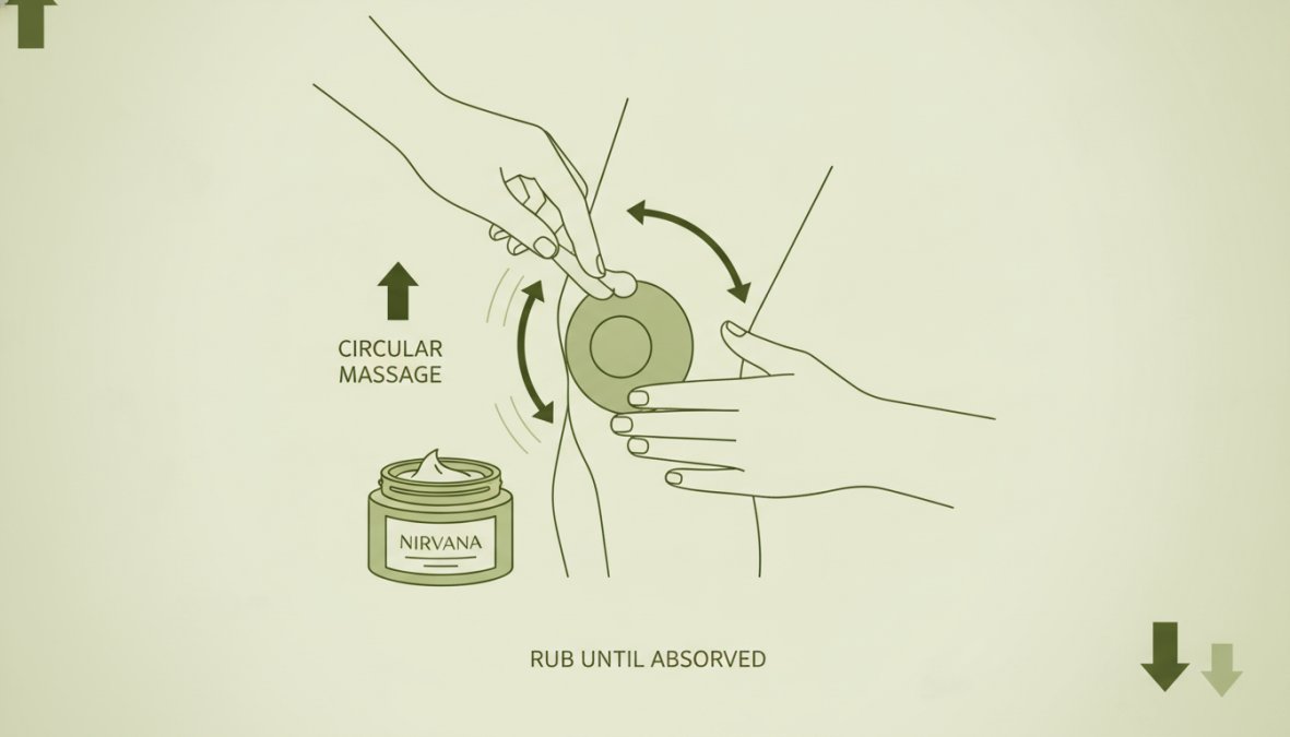 Close-up of hands applying organic joint support salve to knee with gentle circular massage motions, natural window lighting