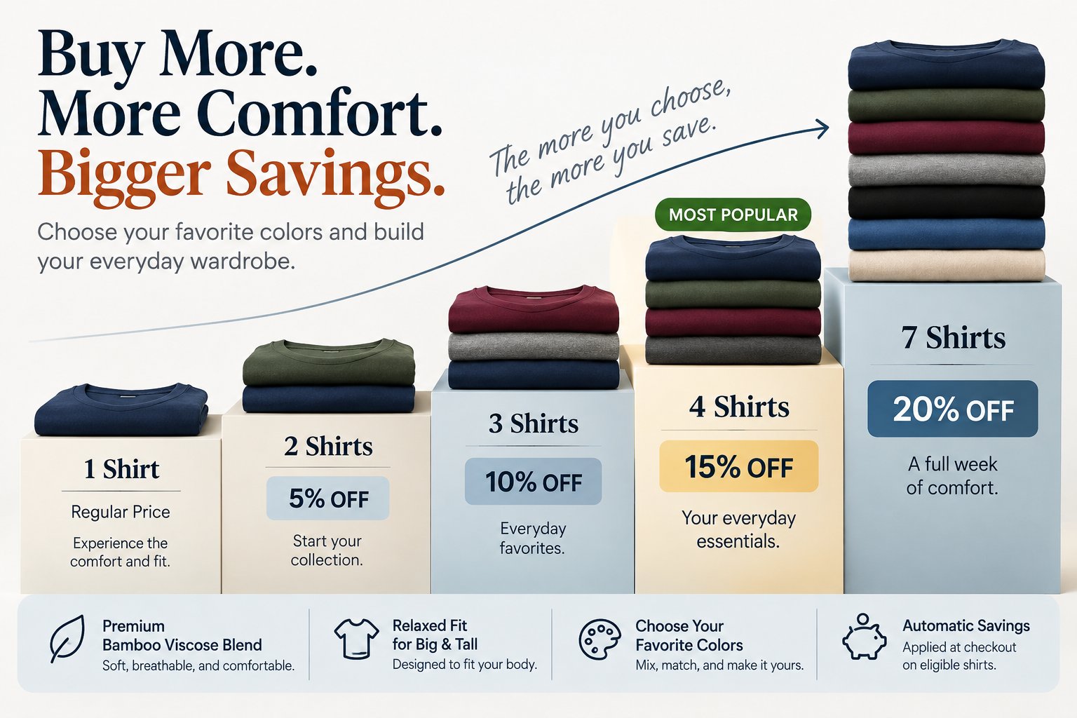 Bundle for Better Savings
