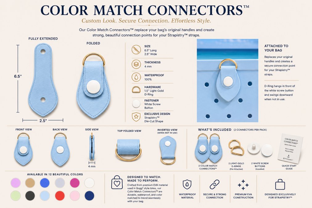Strapistry Color Match Connector specifications: soft EVA connector with a light gold D-ring for perforated totes