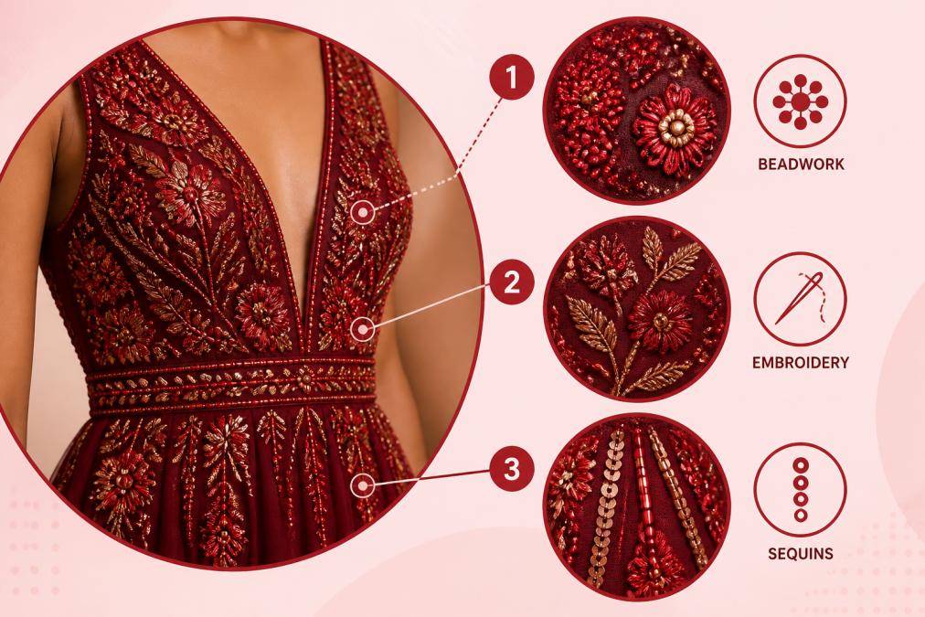 Close-up detail of intricate hand-embroidered beadwork and artisan textile craftsmanship on a formal evening gown, showing delicate stitching and metallic embellishments against deep jewel-tone fabric