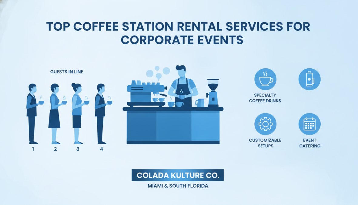 Professional illustration showing Professional for coffee station rental