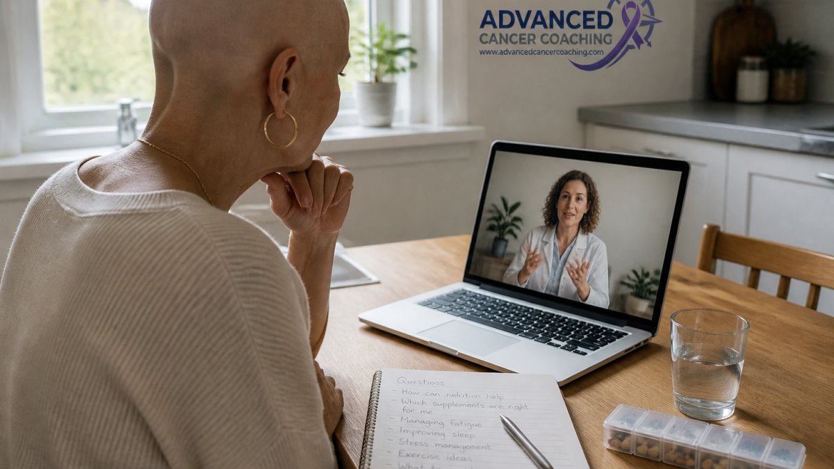 Infographic showing steps of cancer health coaching during a remote video call with a patient at home.