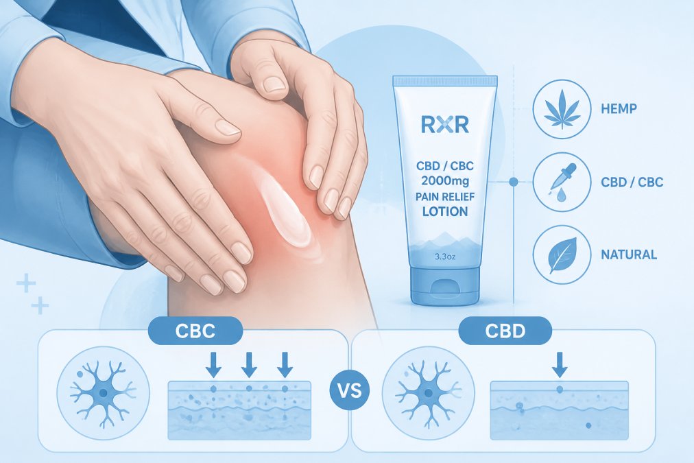 Close-up of hands applying topical lotion to a joint area, showing the product being massaged into the skin with visible inflammation or redness in natural lighting