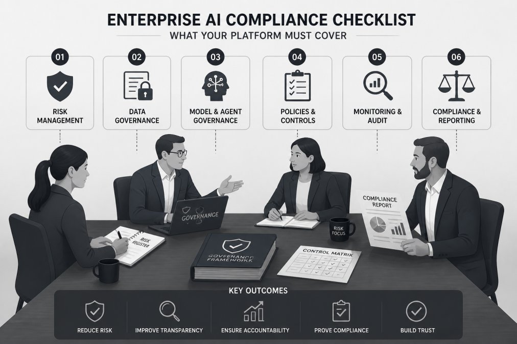 Risk management officer and compliance team members collaborating at a conference table with compliance documentation, notebooks, and governance frameworks visible