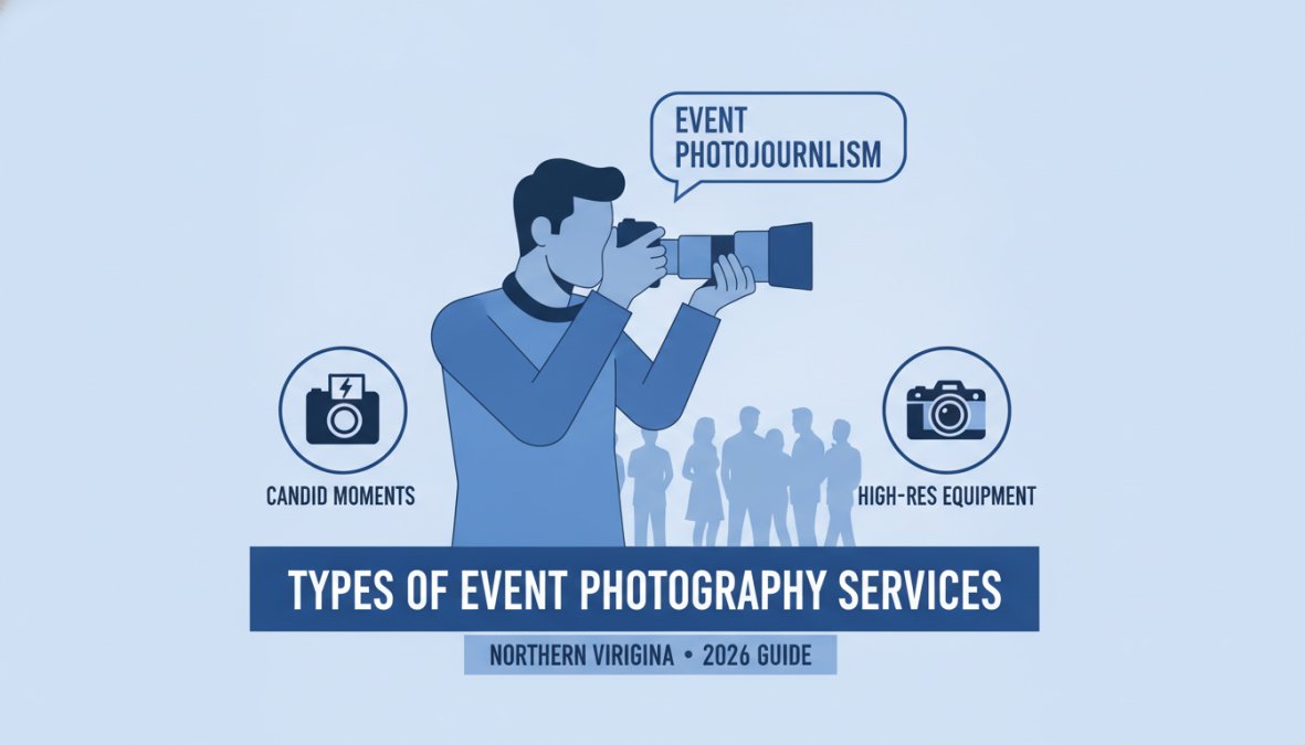 Professional photographer capturing candid moments at a corporate gala with high-resolution camera equipment, sophisticated lighting setup, and attendees in formal attire in background