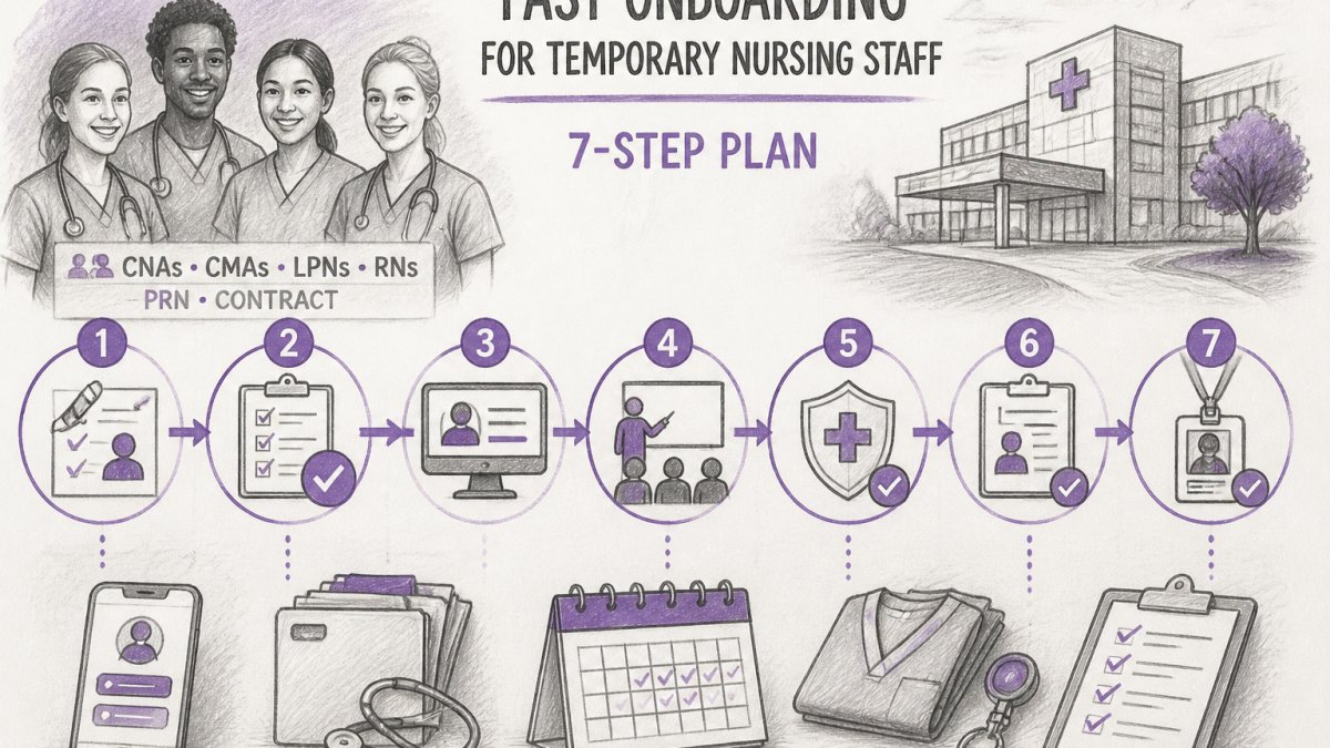 Fast Onboarding for Temporary Nursing Staff: 7-Step Plan