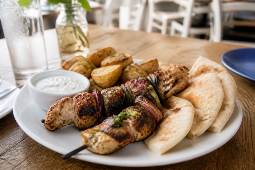 Infographic chart detailing popular meat-based greek lunch options like chicken souvlaki, gyros, and sides.