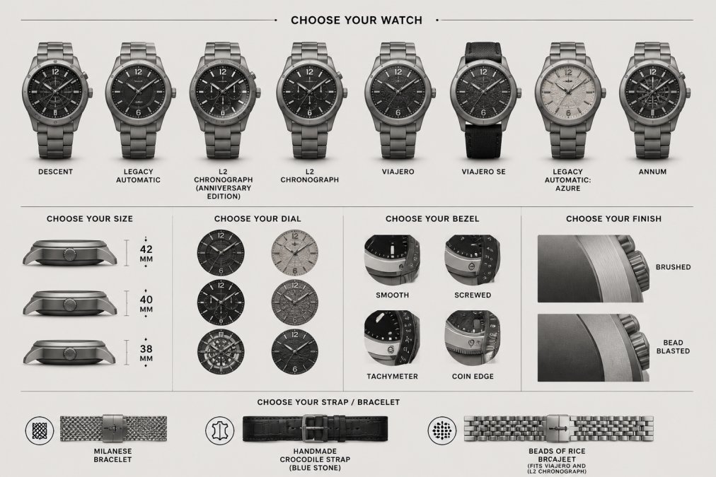 Curated collection of hand-finished titanium watches displayed on a neutral surface, showing different case diameters, dial designs, bezel styles, and surface finishes (brushed, bead-blasted) in natural and dramatic lighting