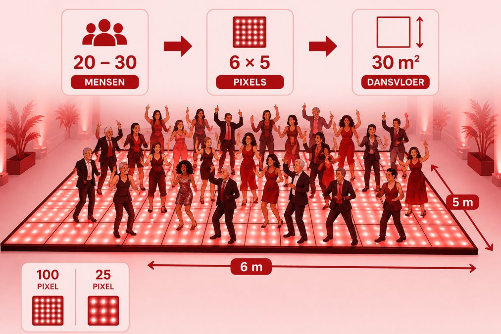 Groep van ongeveer 20 tot 30 mensen in feestkleding die enthousiast dansen op een verlichte dansvloer in een moderne feestlocatie, met diverse leeftijden en vrolijke gezichten, helder verlicht door de vloer zelf