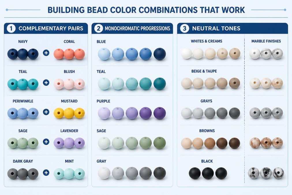 Flat lay of assorted silicone beads in solid colors, pastels, and marble finishes arranged in organized groups showing complementary color pairs, monochromatic shade progressions, and neutral tones side by side on a clean white surface