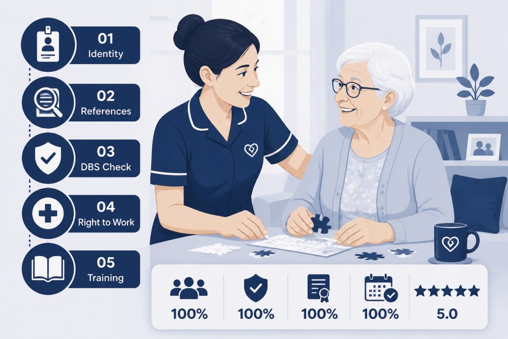 Professional care worker and elderly person in a home setting, smiling together during a care activity, showing trust and compassionate interaction