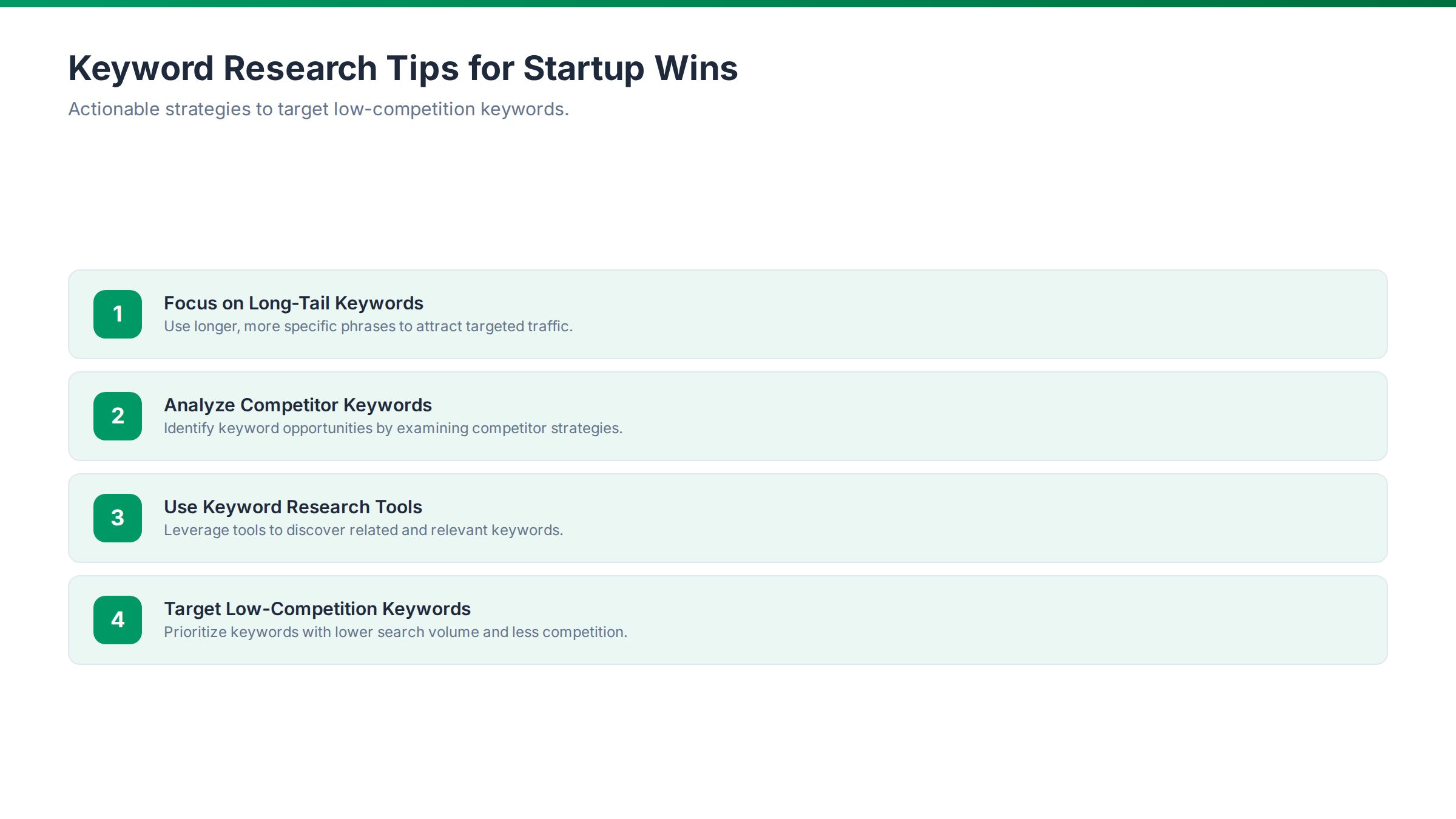 A graphic illustrating the four types of search intent: informational, navigational, commercial, transactional