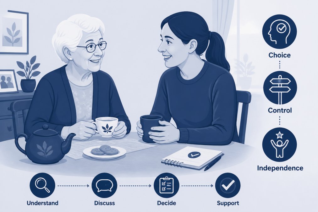An older adult and a family member having a calm, engaged conversation over tea at a dining table in a comfortable home setting, both smiling and leaning toward each other