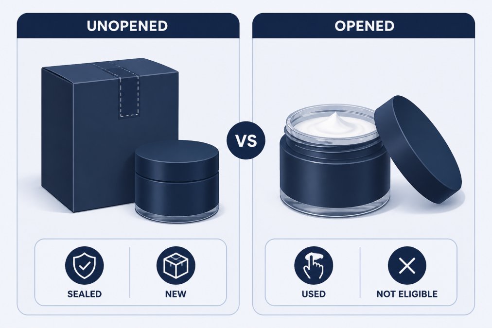 Side-by-side comparison showing an unopened beauty product box with intact seal and an opened product with visible usage marks, showing the clear condition differences