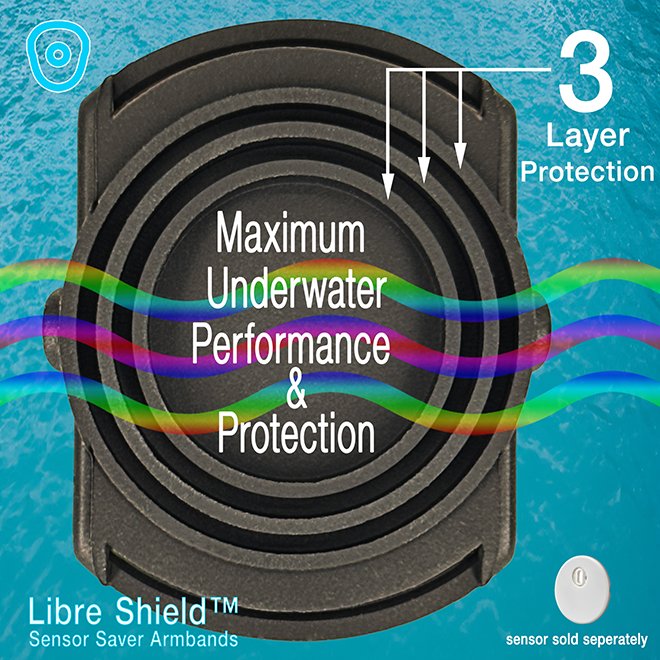 Top Rated - Libre Shield Sensor Saver - 3 layer protection engineered for superior performance