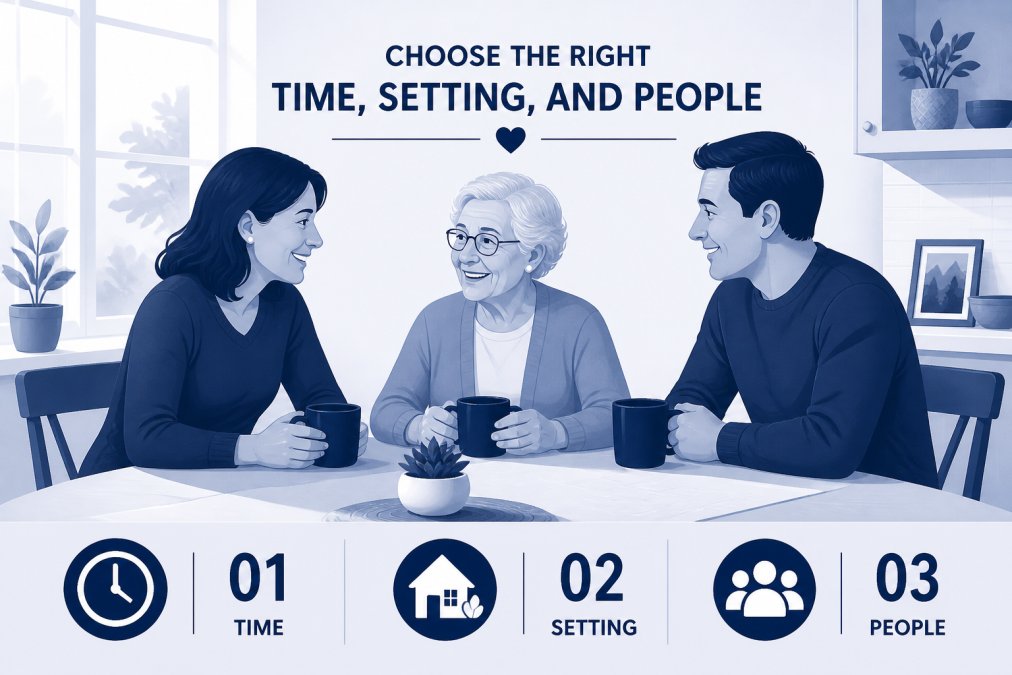Adult daughter and son sitting with their elderly mother at a kitchen table, having a calm, warm conversation over coffee in a bright, sunlit home setting