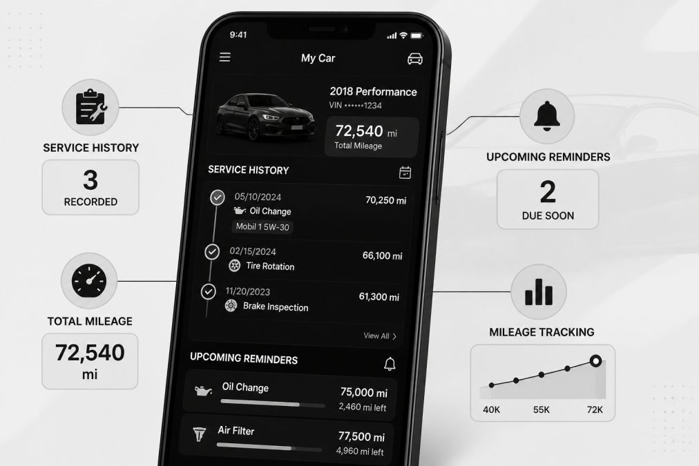 Close-up of a smartphone displaying a car maintenance tracking app with service history timeline, upcoming reminders, and mileage tracking visible on the screen