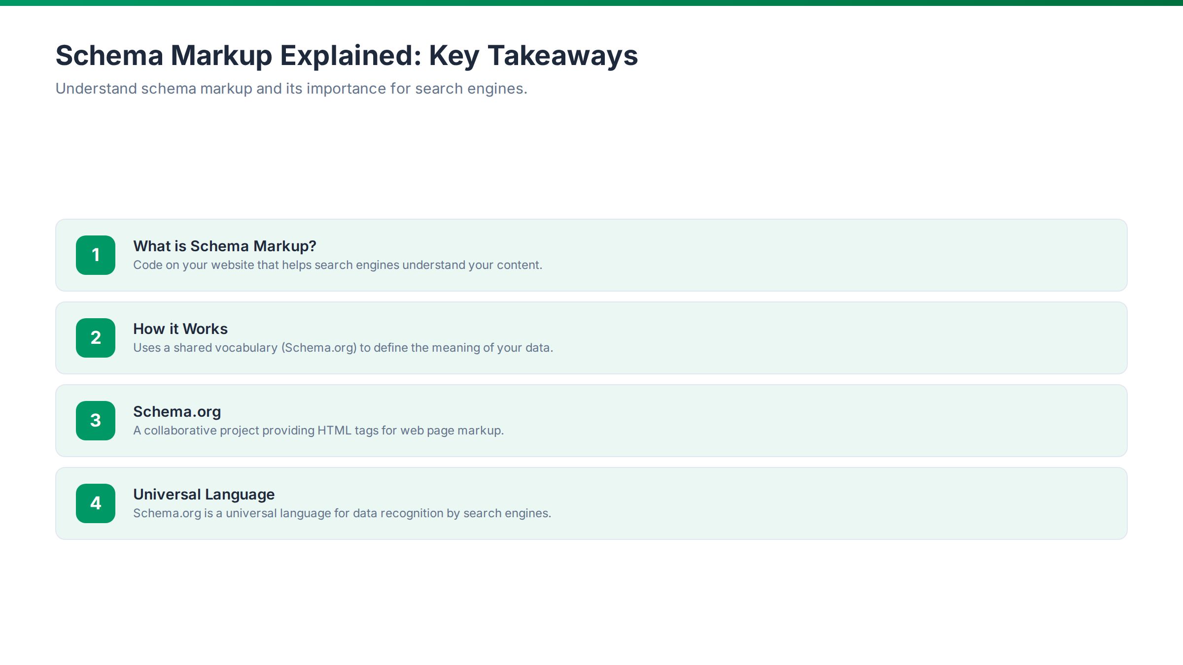 Screenshot of GrandRanker's schema markup validation interface
