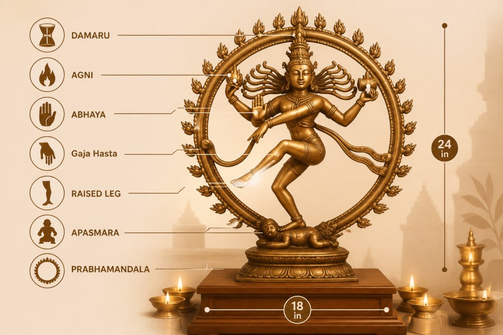 Nahaufnahme einer authentischen Nataraja-Statue aus Messing, die auf einem hölzernen Altarsockel steht und komplizierte Details der dynamischen Tanzpose mit erhobenem Bein, gewölbtem Rücken und zarten Handgesten zeigt, umgeben von sanftem Kerzenlicht