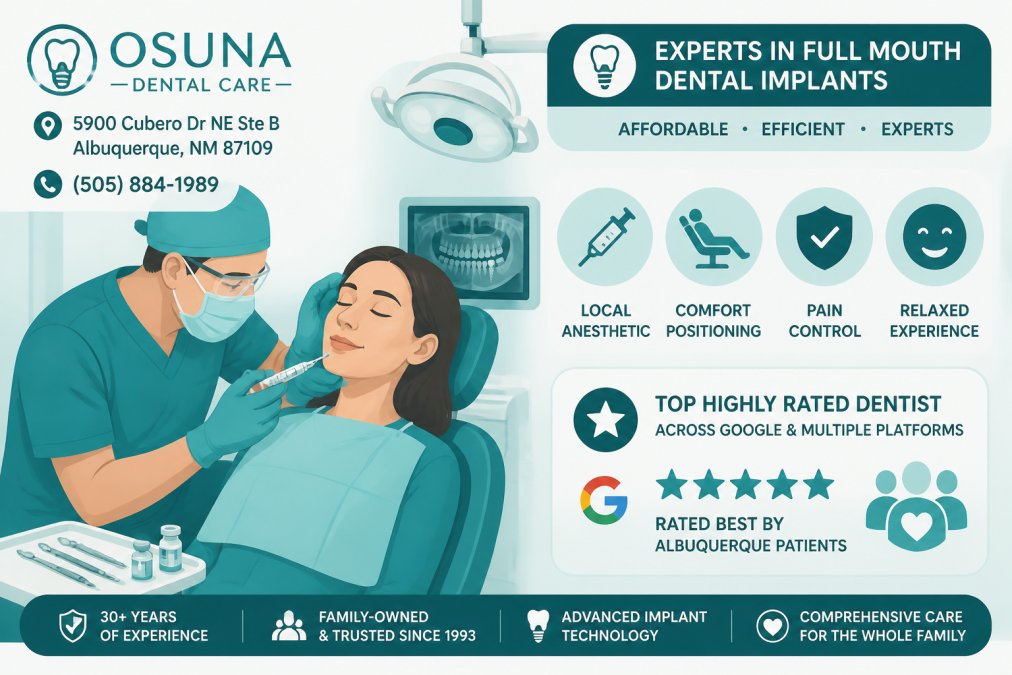 Patient in dental chair wearing protective bib with dentist preparing local anesthetic injection near jaw, showing clinical setup and patient comfort positioning