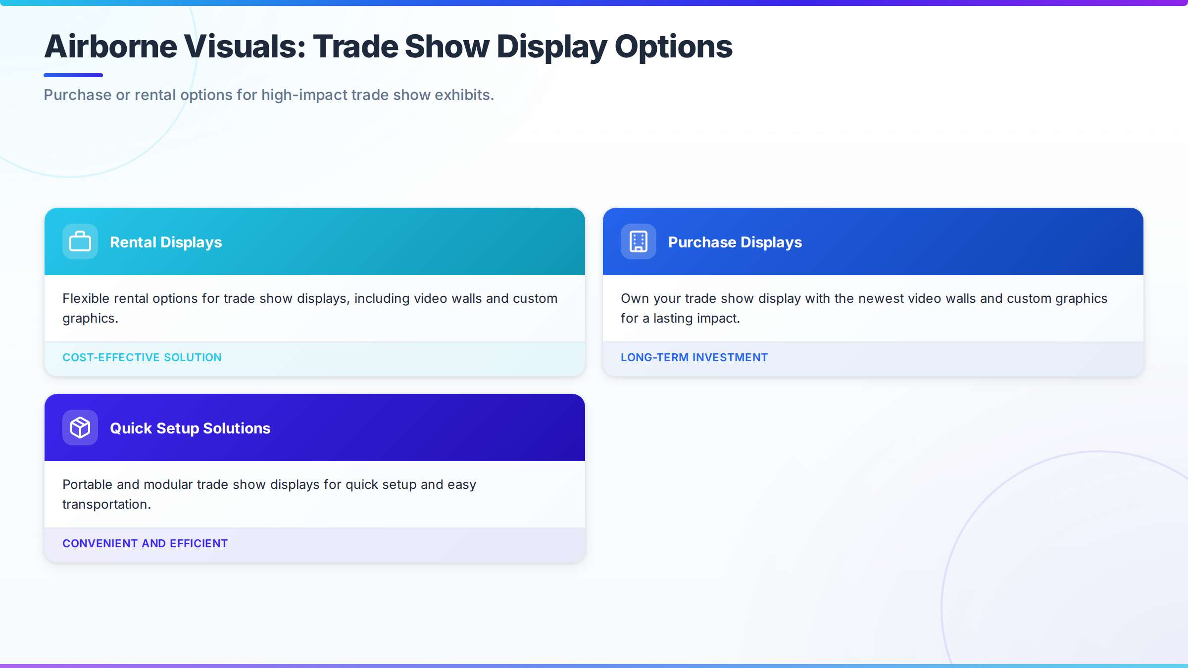 Information cards: Airborne Visuals: Trade Show Display Options for is modular booth rental worth it