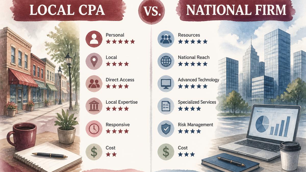 Local CPA vs. National Firm: Which Fits Your Needs