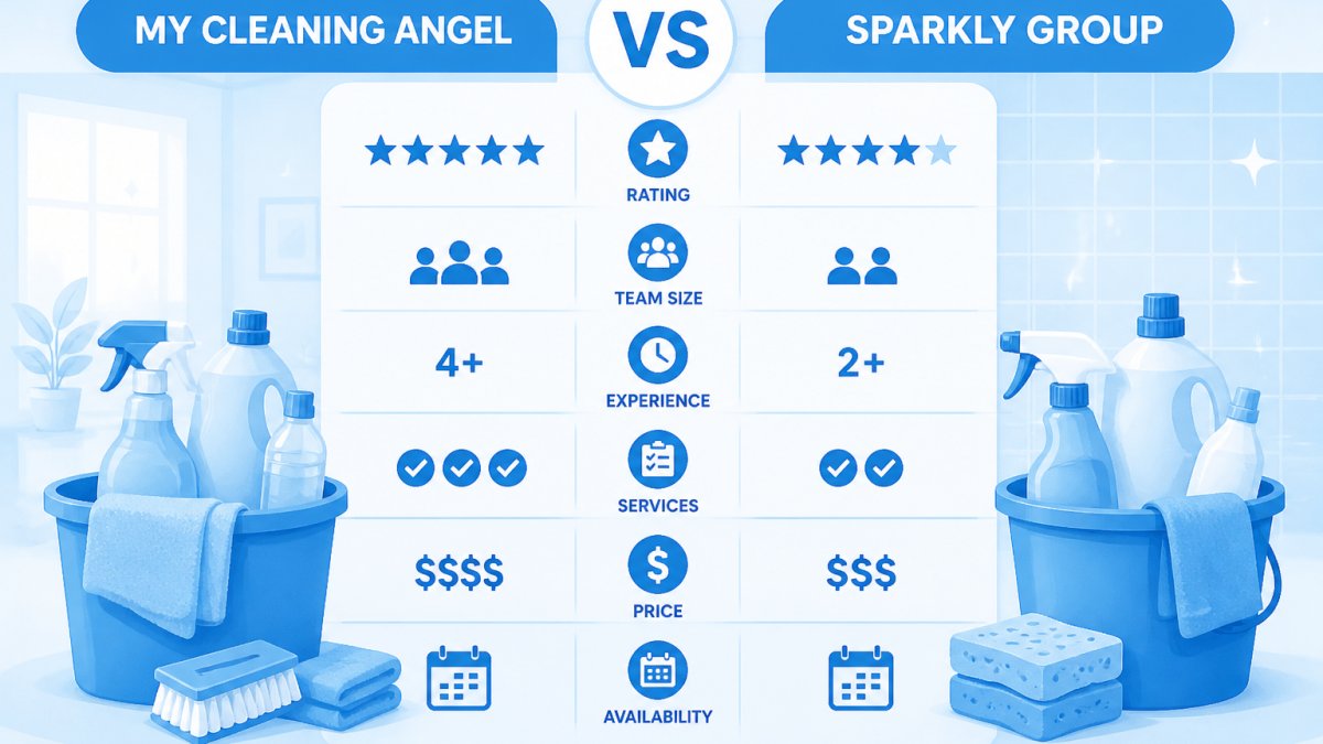My Cleaning Angel vs Sparkly Group: Honest Comparison