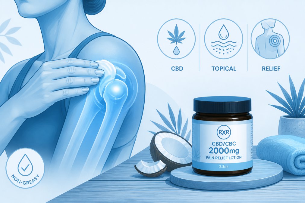 Close-up of hands applying a CBD lotion to a sore shoulder joint, with an amber glass bottle of CBD product visible on a wooden wellness table with soft natural lighting
