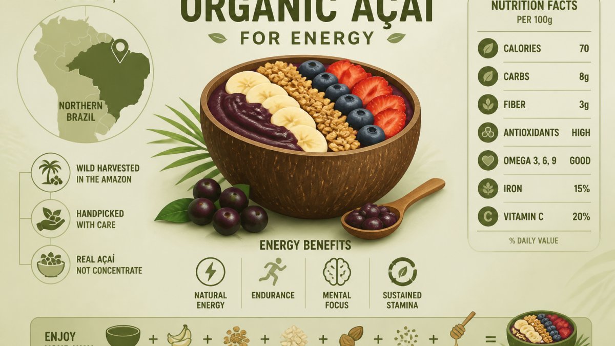Organic Açai for Energy: Benefits & Nutrition Facts