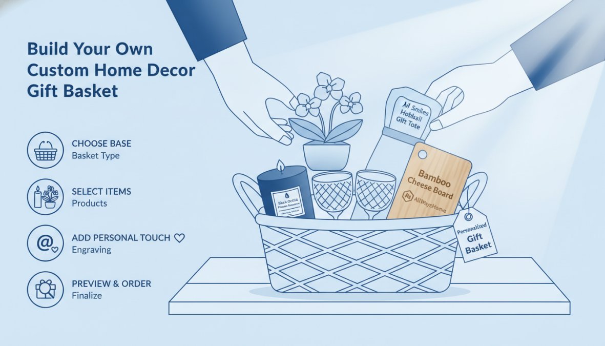 Professional illustration showing personalized home decor gift baskets online