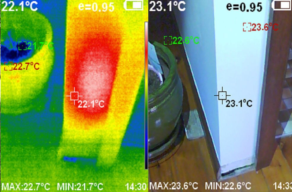 Proven Pest Inspection