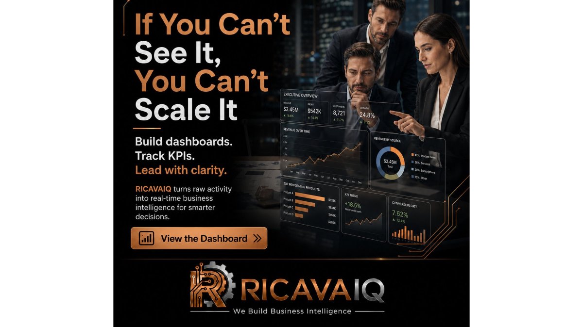 Track Jobs Efficiently vs Manage Billable Hours Accurately