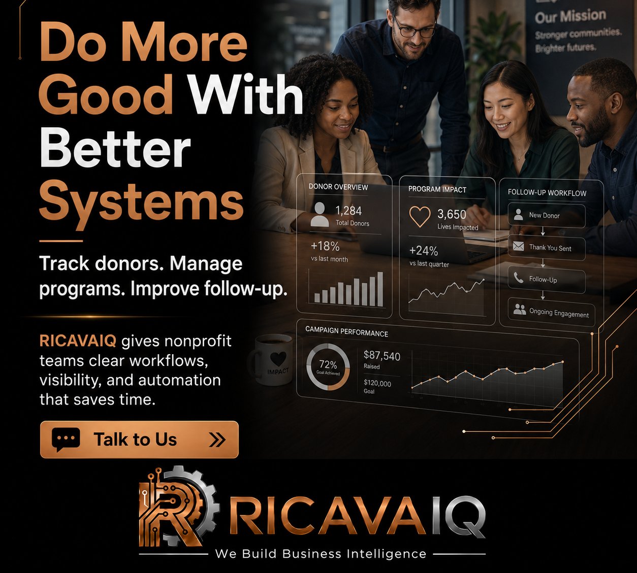 Ricavaiq Nonprofits Laptop Mike