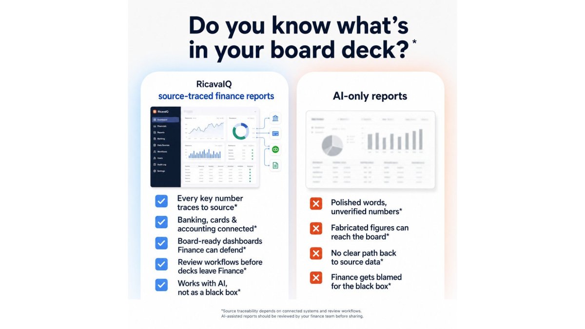 How to Track Consultant Billable Hours Accurately