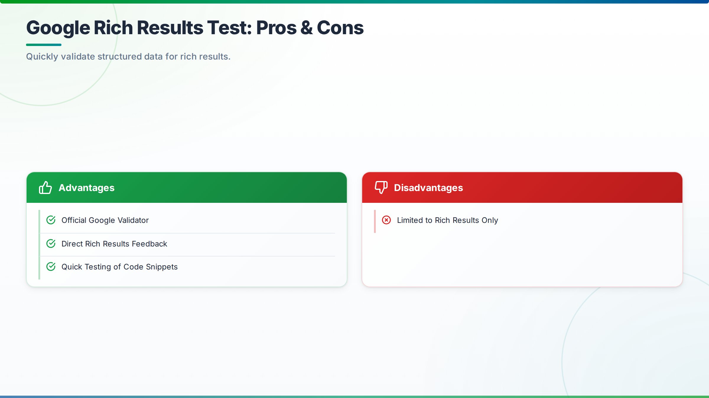 Example of a local business rich result with address, hours, and reviews